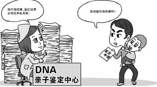 达州DNA亲子鉴定哪里可以办理正规,达州亲子鉴定机构具体流程